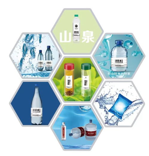 利川一項(xiàng)目招商啟動(dòng)，擬投資總額約1.55億元